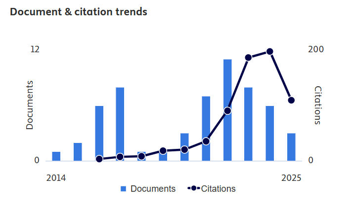 Ahmad Shahrul Nizam bin Isha @ Isa